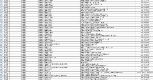 合肥今天开始发放第三代社保卡 最全办卡网点名单来了